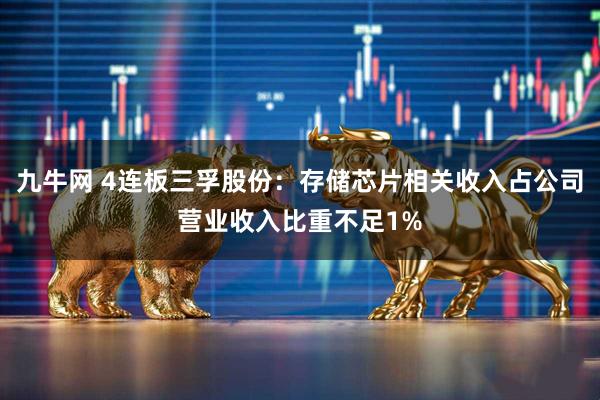 九牛网 4连板三孚股份：存储芯片相关收入占公司营业收入比重不足1%